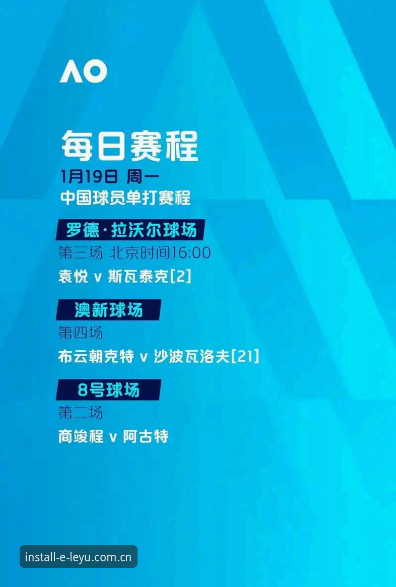 乐鱼体育平台的5个核心登录方式对比：从速度到安全的全面评测