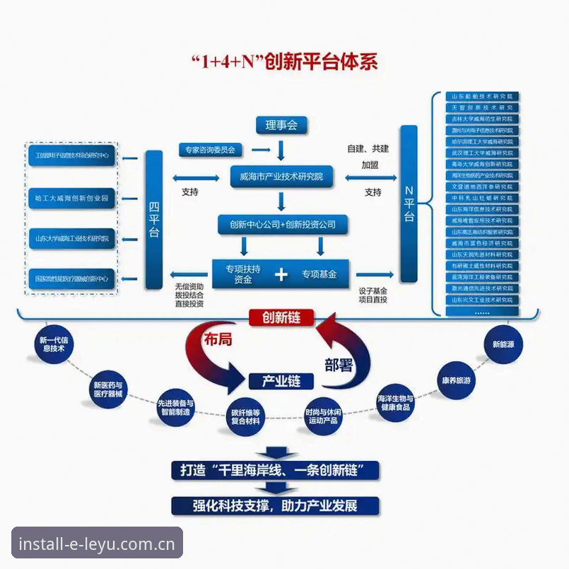 深度揭秘：乐鱼官方客户端背后的技术架构与用户体验真相